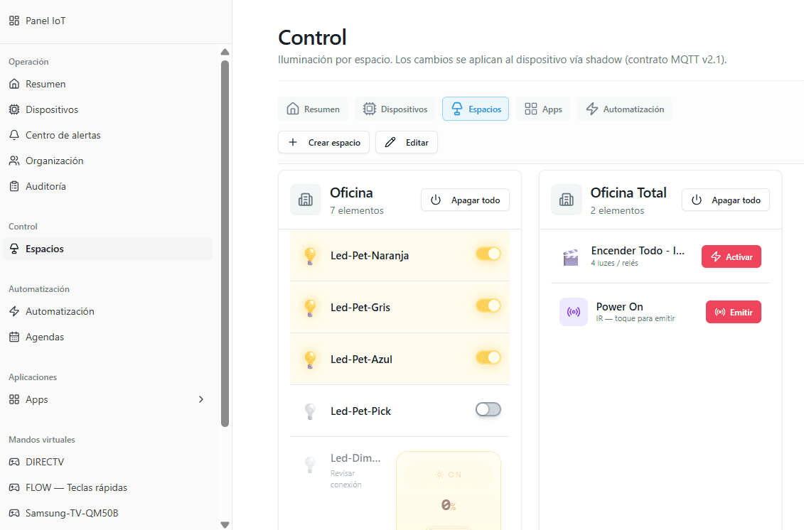 Control de iluminación y escenas por espacio